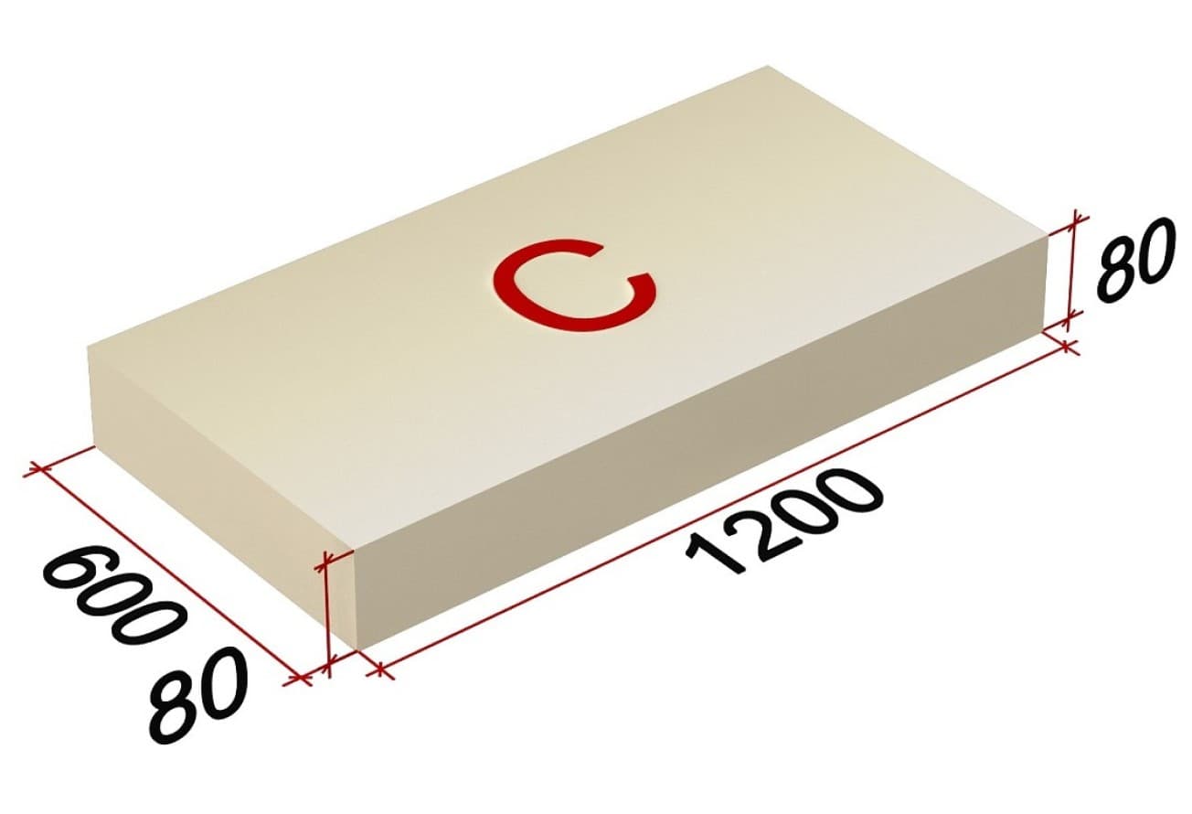 Плита теплоизоляционная PIR SLOPE-3,4% (С) СХ/СХ 1200х600х80 (5,040 м2)