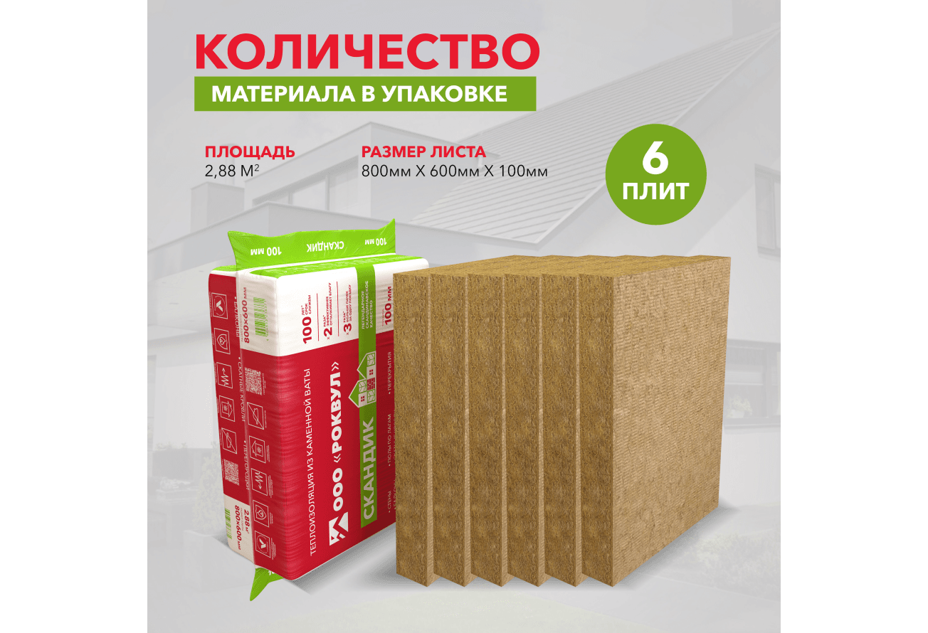 Утеплитель РОКВУЛ Лайт Баттс Скандик 800х600х100 (6шт/пач. 2,88м2, 0,288м3, 36пач/пал)
