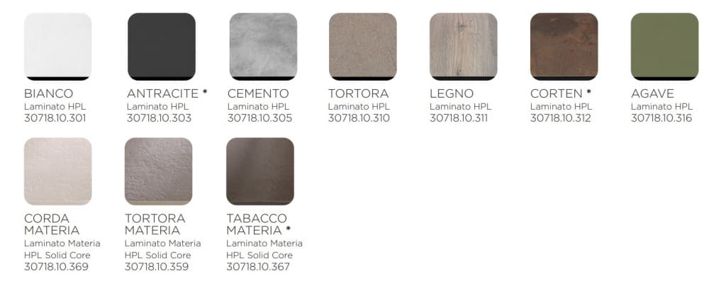 Столешница круглая Nardi Piano Laminato ø80 фото