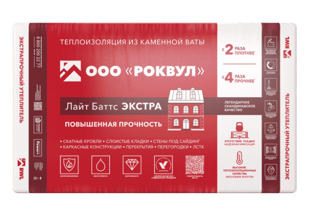 Утеплитель RockWool Лайт Баттс Экстра 1000х600х100 (4шт/пач. 2,40м2, 0,24м3, 24пач/пал)