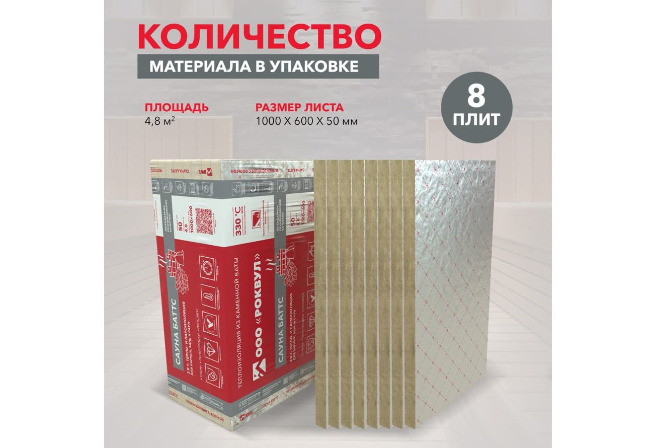 Утеплитель RockWool Сауна Баттс 1000х600х50 (8шт/пач. 4,80м2, 0,24м3, 12пач/пал)