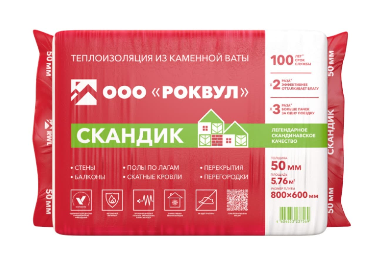 Утеплитель РОКВУЛ Лайт Баттс Скандик 800х600х50 (12шт/пач. 5,76м2, 0,288м3, 24пач/пал)